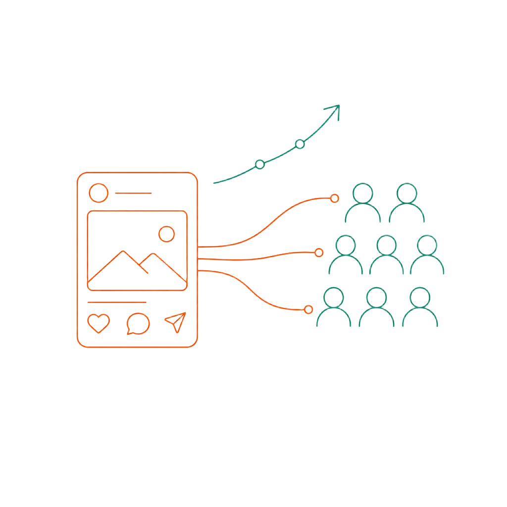 Line-art illustration of a social feed card connected to a clustered audience with a performance curve