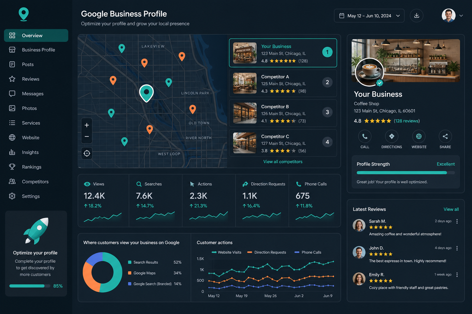 Google Business Profile optimization dashboard showing categories, services, and photos for local SEO