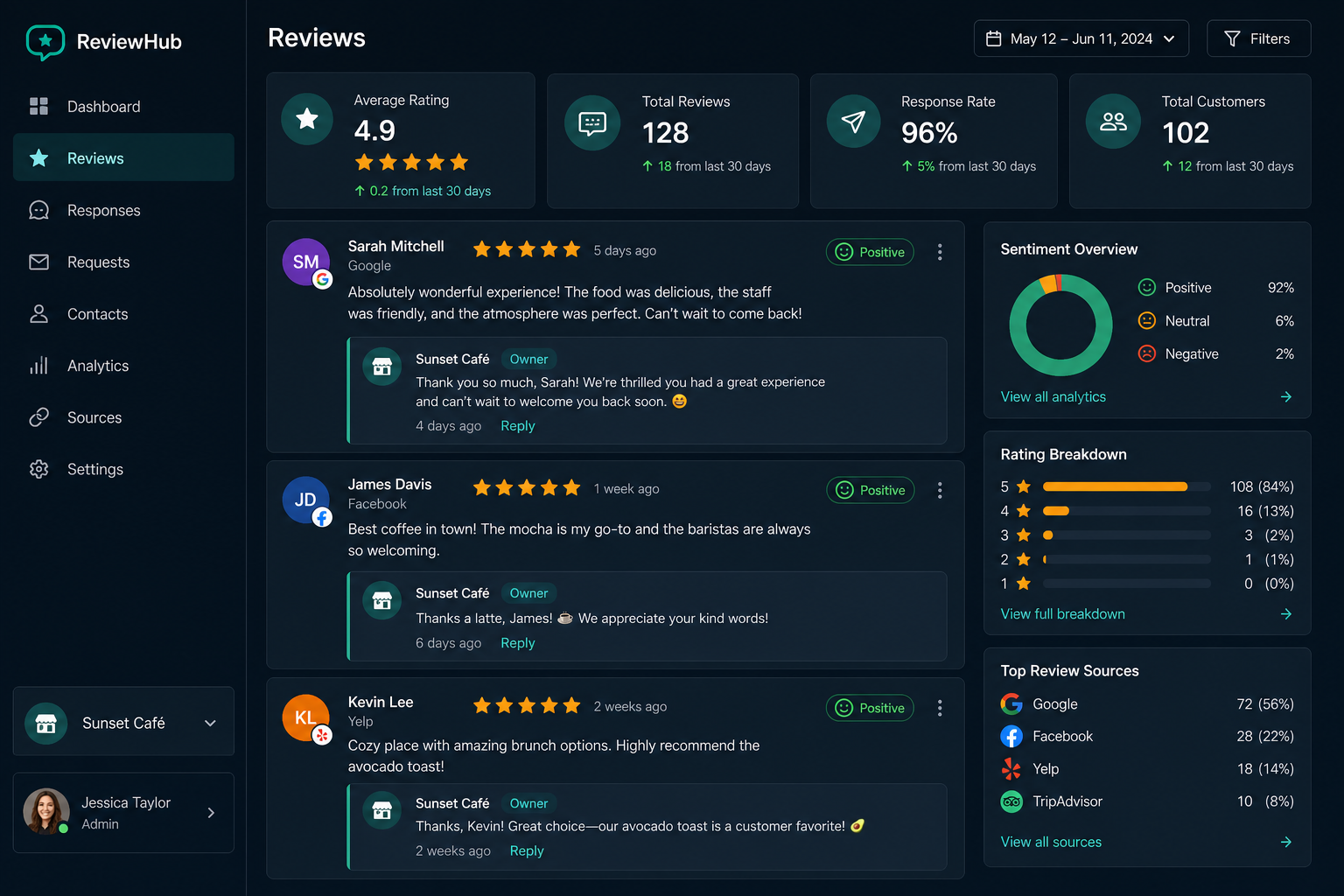 Online reviews and reputation signals boosting local search rankings for nearby customers