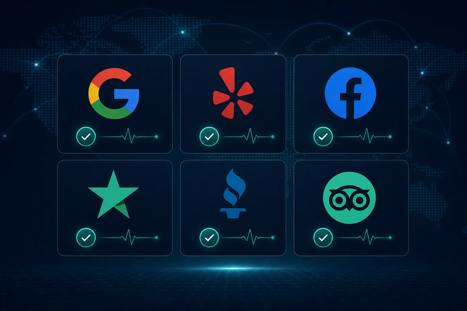 Review platform coverage dashboard showing brand presence across Google, Yelp, Facebook, BBB and industry-specific platforms
