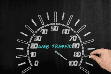 Web traffic showing 100% optimized